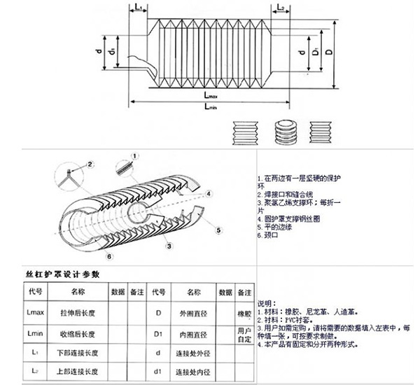 滄州金凱馬絲桿防護(hù)罩